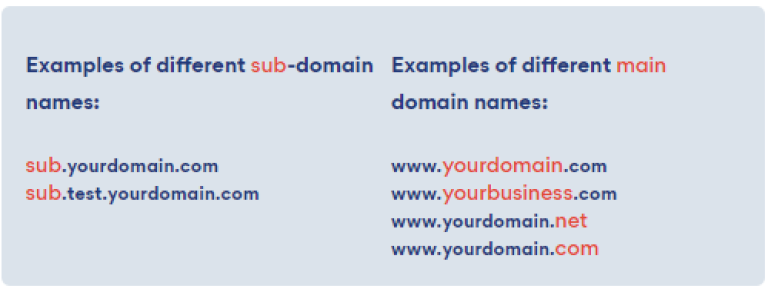 multidomain-or-wildcard